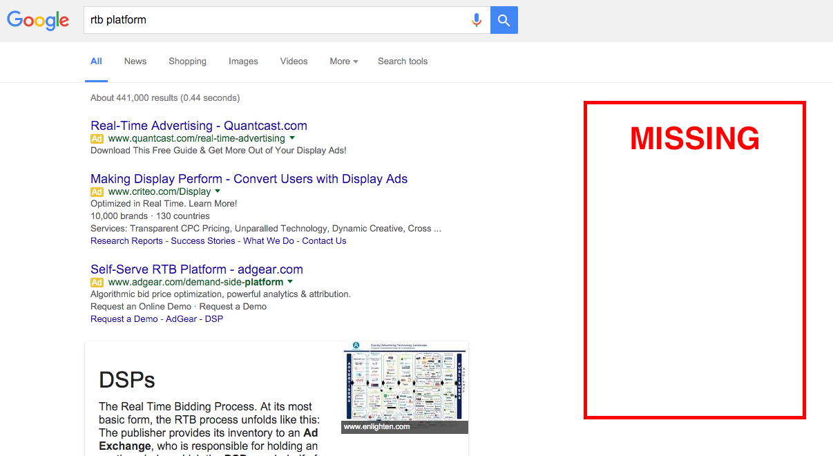 New Adwords Layout