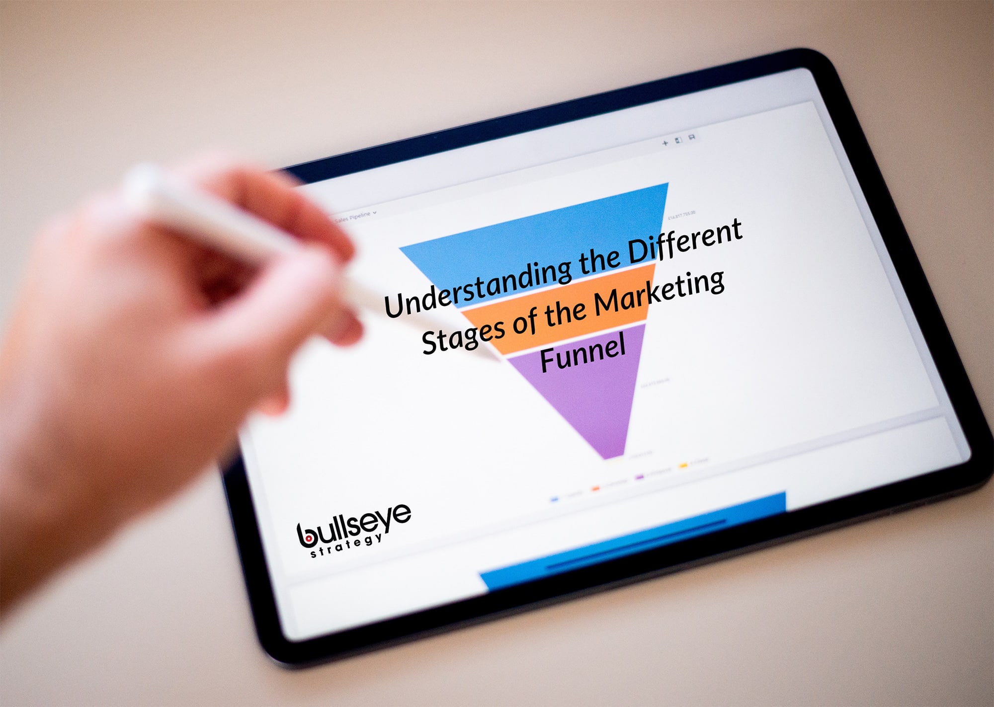 Tablet showcasing the different stages of the marketing funnel.
