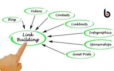 Ecommerce Link Building: Tips and Strategies to Enhance Organic Search